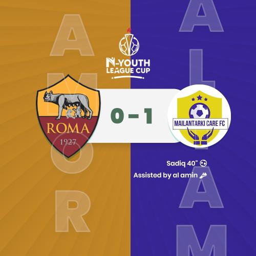 AS ROMA ACADEMY ABUJA VS Mailantarki Care FC