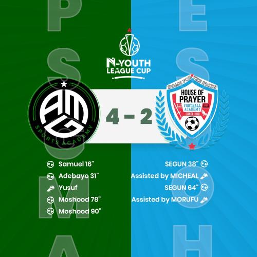 AMG SPORTS ACADEMY VS HOUSE OF PRAYER ASSEMBLY FOOTBALL ACADEMY