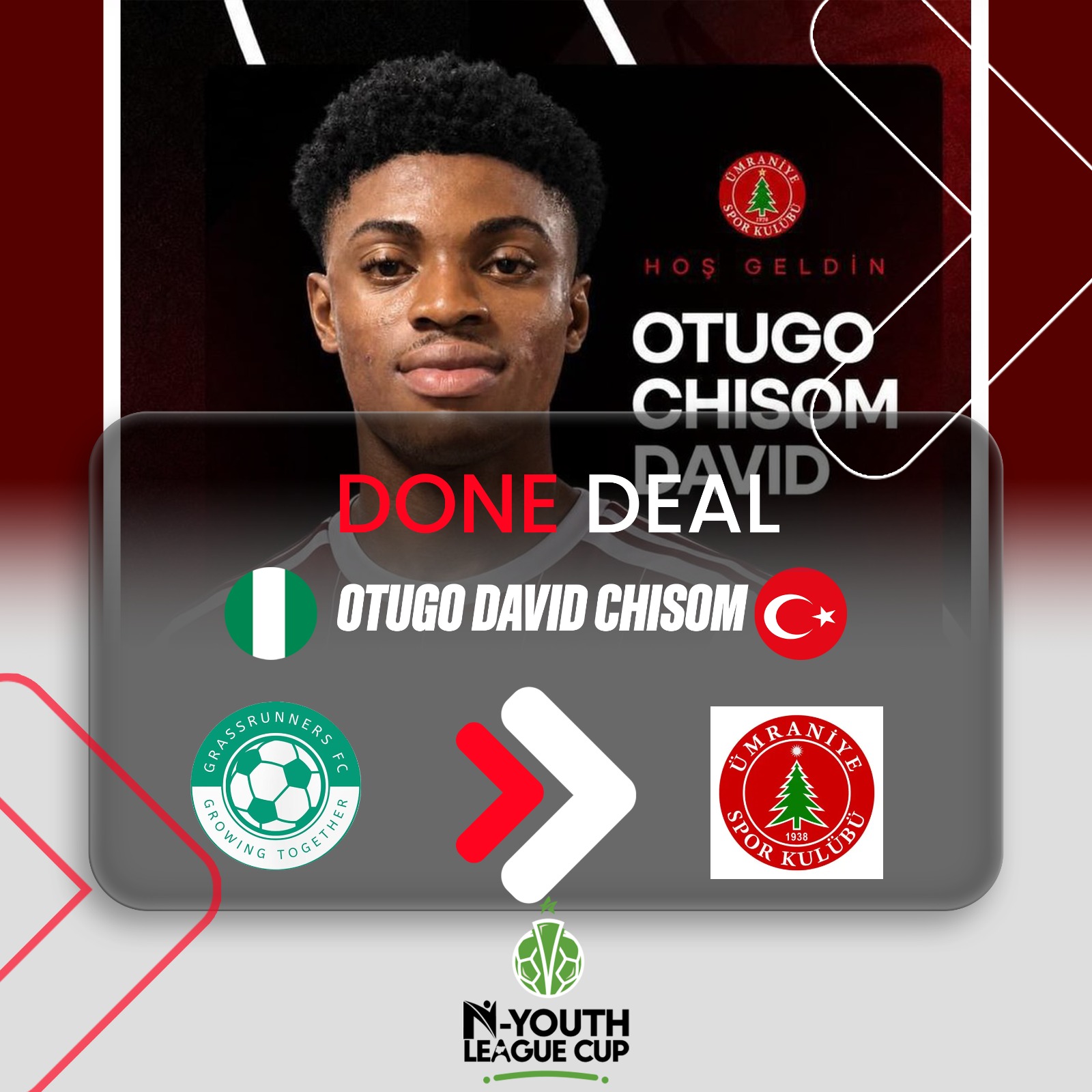 DONE DEAL: FROM NIGERIA GRASSRUNNERS ,OTUGO CHISOM JOINS ÜMRANIYESPOR IN TURKEY