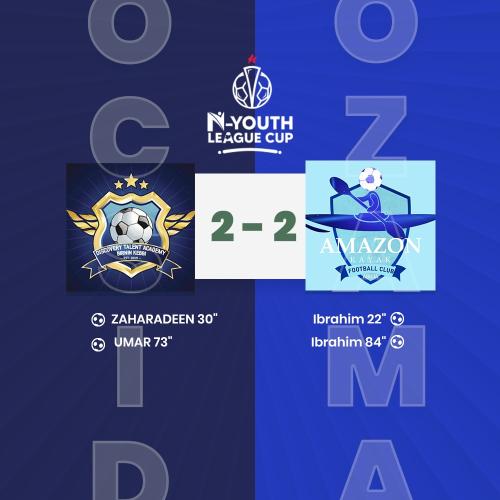 Discovery Talent FA VS Amazon Kayak FC Highlight Goals WEEK2