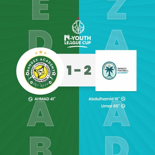 BANDEX FA VS Darazo FA Highlight Goals WEEK 1