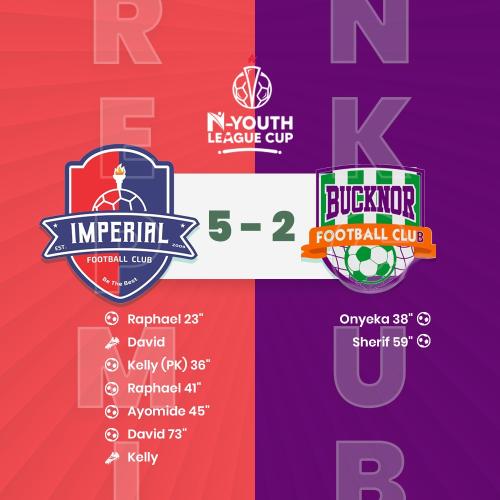 Imperial Fc vs Bucknor Fc