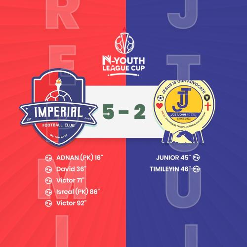 IMPERIAL FOOTBALL CLUB VS JUSTJOHN FC