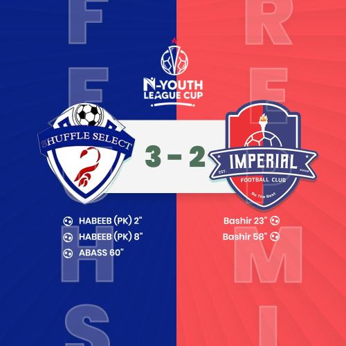 SHUFFLE SELECT FOOTBALL ACADEMY vs IMPERIAL FOOTBALL CLUB Week2