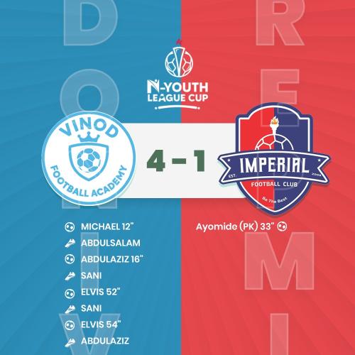 VINOD FA VS IMPERIAL FC Highlight Goals WEEK8