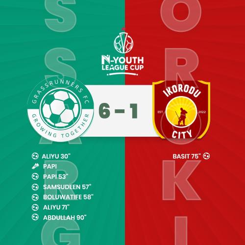 GRASSRUNNERS FC VS Ikorodu City FA Highlight Goals WEEK8