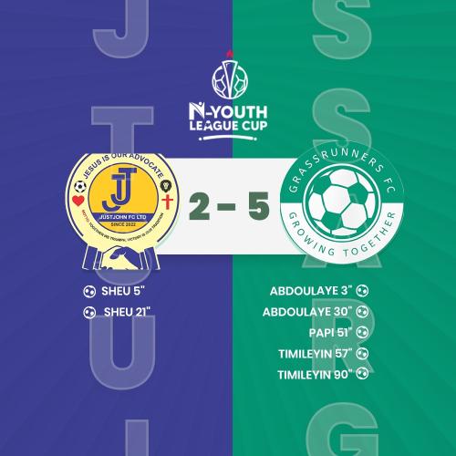 JUSTJOHN FC VS GRASSRUNNERS FC Highlight Goals WEEK8