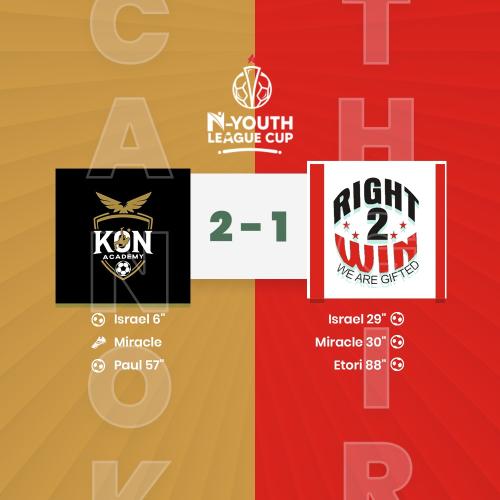 KON Academy VS Right 2 Win Highlight Goals WEEK2