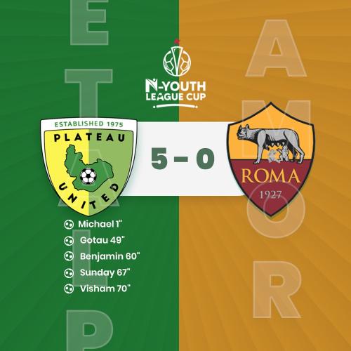 Plateau United FC VS AS ROMA ACADEMY Highlight Goals WEEK2