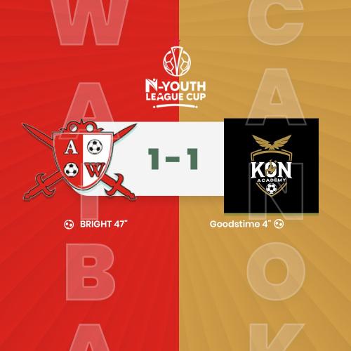 Abia Warriors vs KON Academy Match Highlights week 11