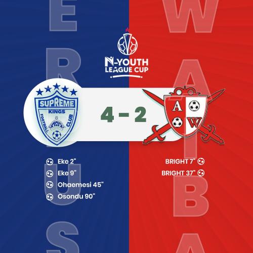 Supreme Kings FA VS Abia Warriors FC highlight