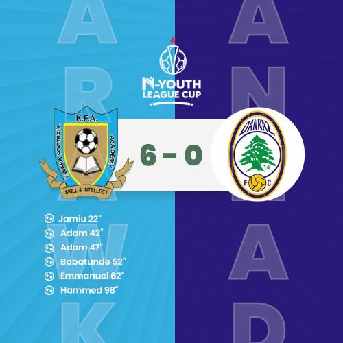 Kwara Football Academy KFA vs DANAZ FC