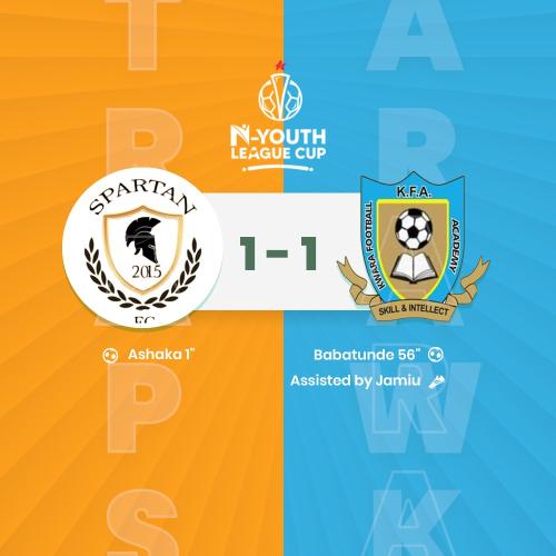 Ikorodu City Football Academy vs VINOD FOOTBALL ACADEMY WEEK FOUR