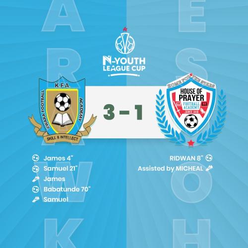 Kwara Football Academy VS HOUSE OF PRAYER ASSEMBLY FOOTBALL ACADEMY