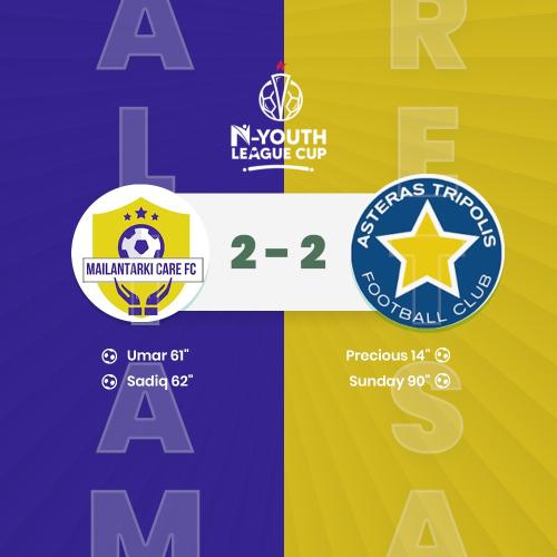 Mailantarki Care FC VS Asteras Tripoli Nigeria football club