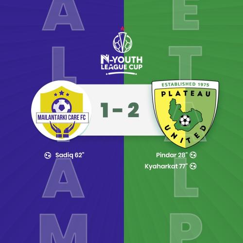 Mailantarki Care FC VS Plateau United Football Club Highlight