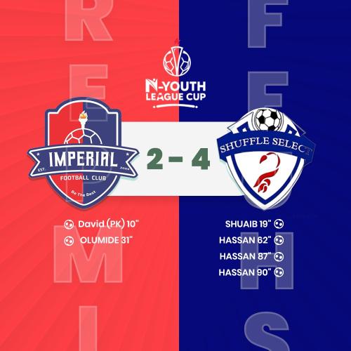 IMPERIAL FOOTBALL CLUB VS SHUFFLE SELECT FOOTBALL ACADEMY