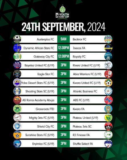 Match Table 24TH SEPTEMBER 2024